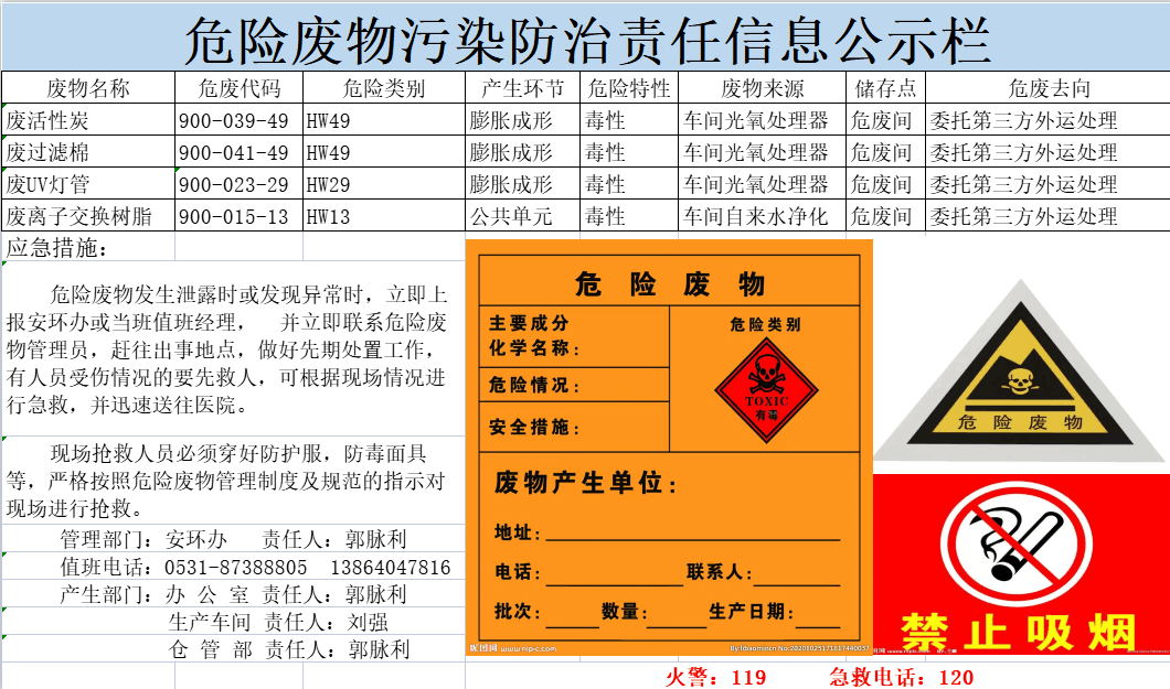 危险废物污染防治责任信息公示栏